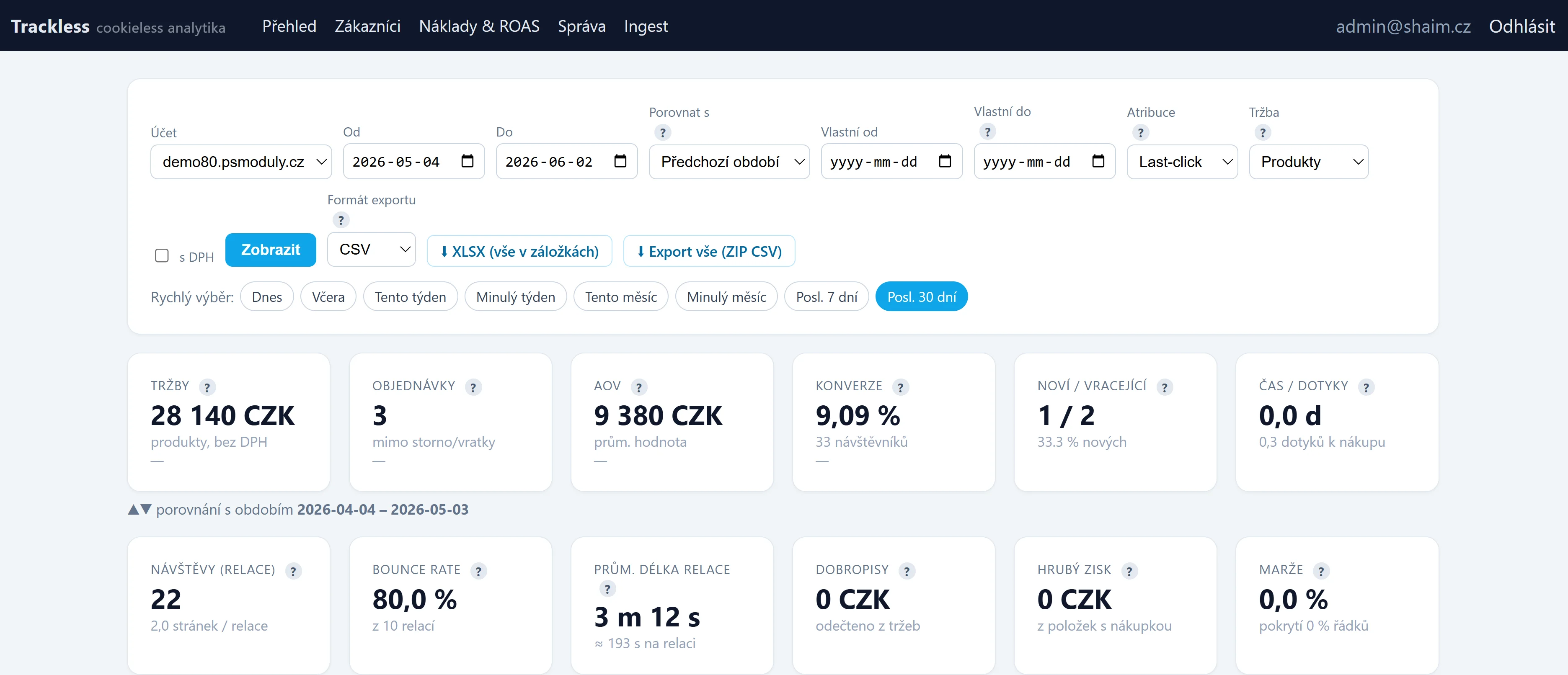Trackless dashboard - přehled tržeb a návštěvnosti